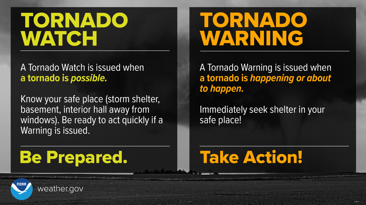 It’s important to know the difference between a tornado watch and a tornado warning, so that you can be prepared to take the correct actions when bad weather strikes.
