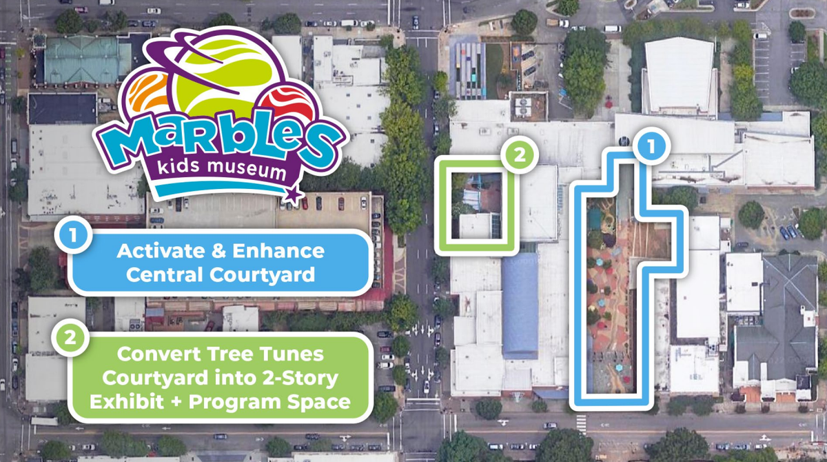 A look at the space at Marbles Kid Museum that could be updated and expanded in downtown Raleigh.