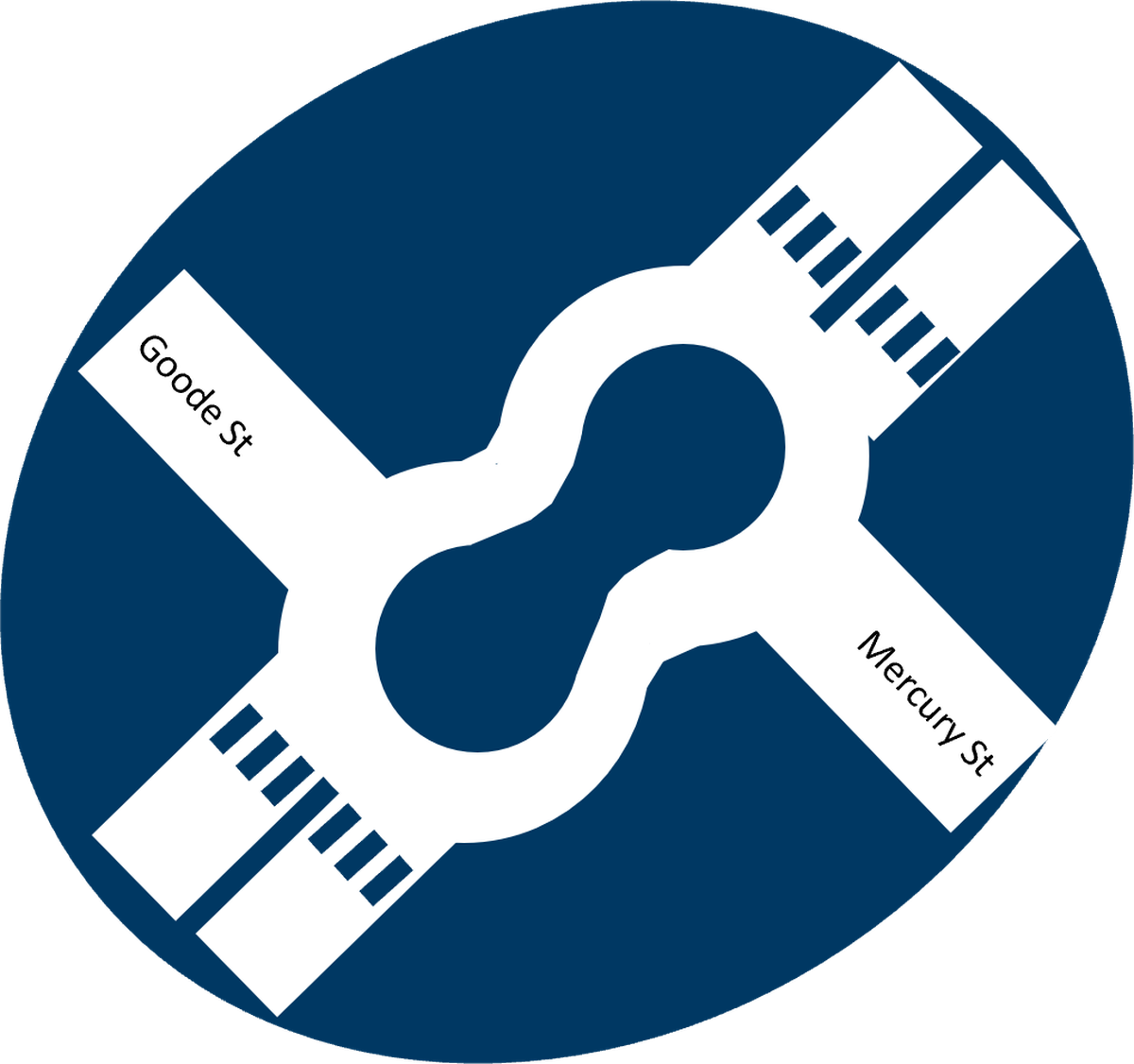 A conceptual view of a proposed elongated roundabout on Lake Wheeler Road at Goode and Mercury streets near Dorothea Dix Park in Raleigh.