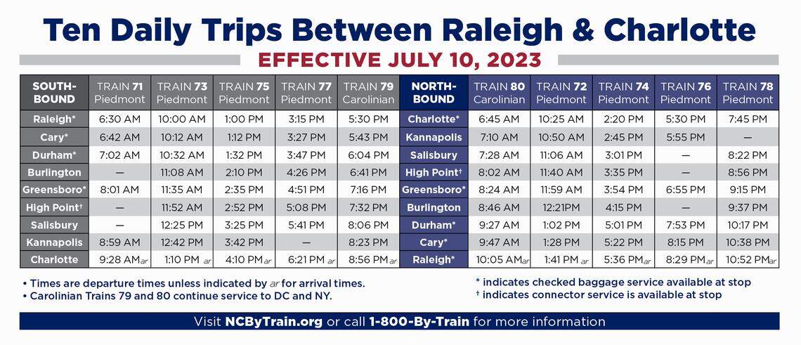 The new schedule for the Piedmont and Carolinian passenger trains is set to begin July 10, 2023.