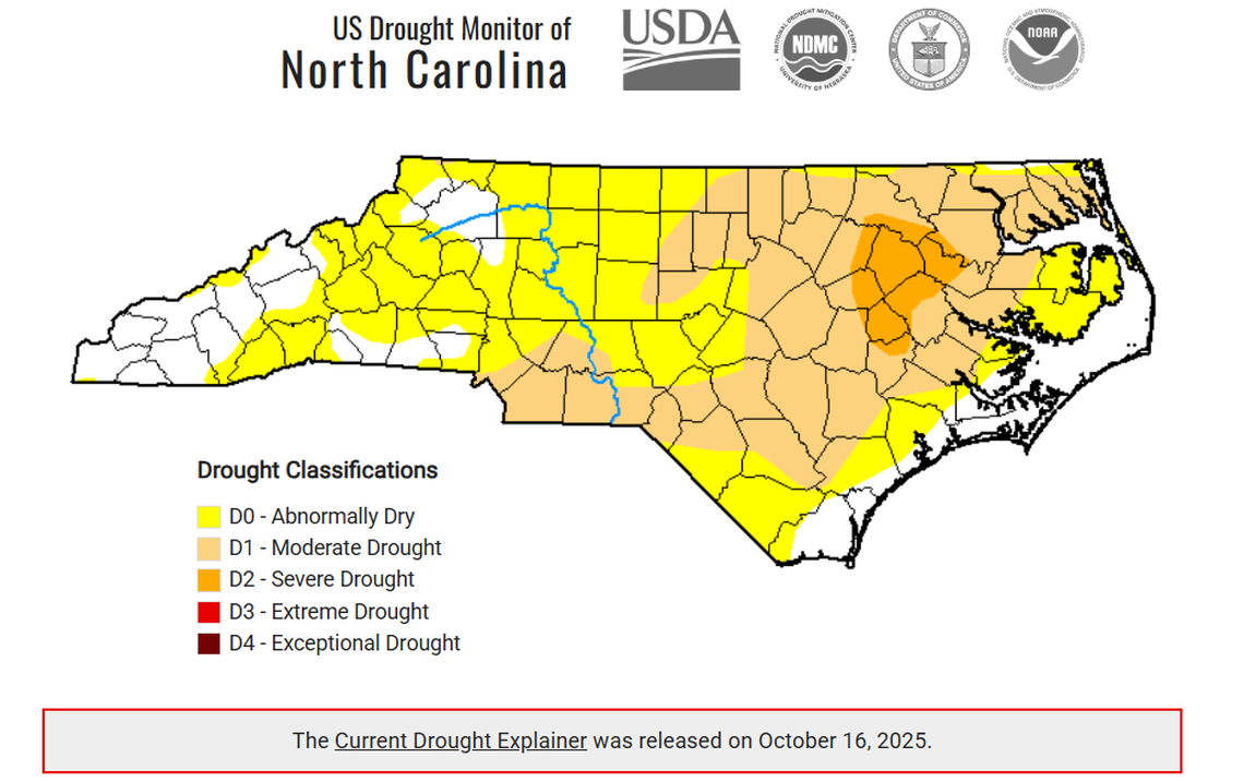 Nearly 84% of the land area of North Carolina was abnormally dry or in moderate to severe drought as of Oct. 16, 2025, according to the N.C. Drought Management Advisory Council. The state hasn’t seen much rainfall this year from tropical systems, leaving many streams and lakes low and causing autumn colors to be less vibrant than in wetter, cooler years.