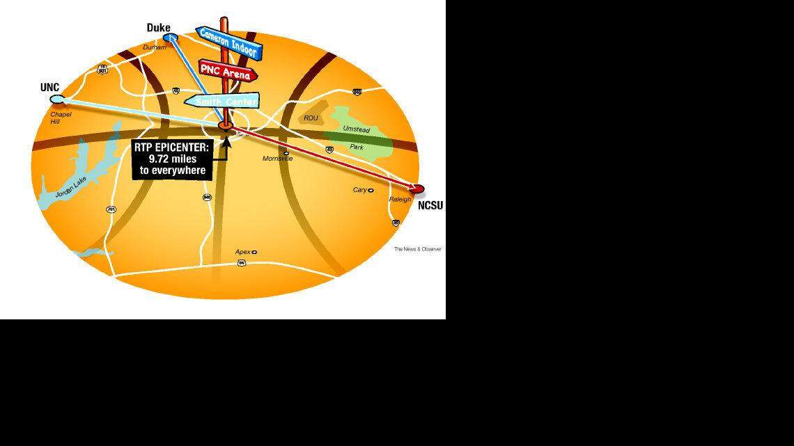 From the archives: Postcard from the center of the Triangle’s college basketball universe