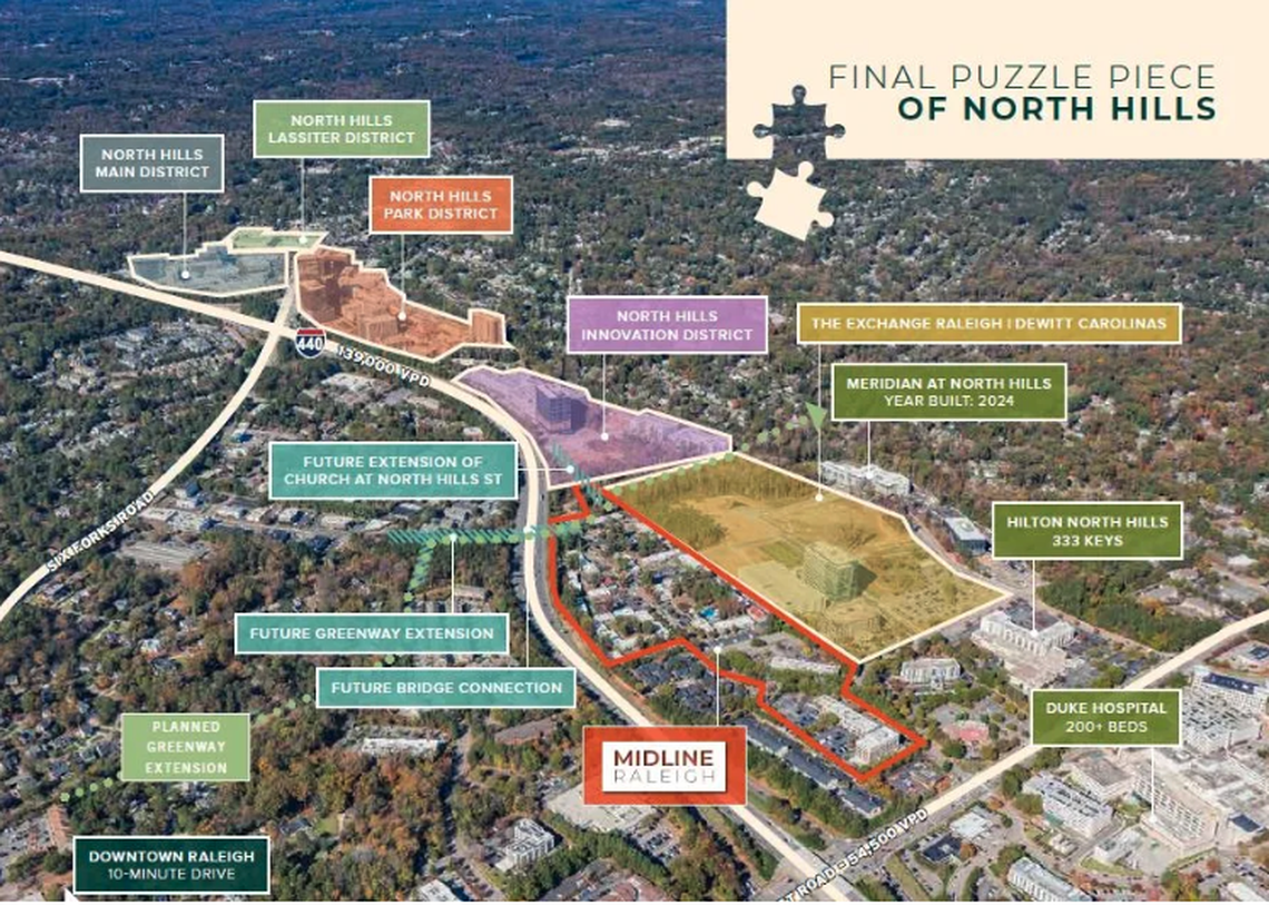 An aerial photo of the 27.89-acre site currently under development between Interstate 440 and St. Albans Drive at Wake Forest Road in Midtown Raleigh.
