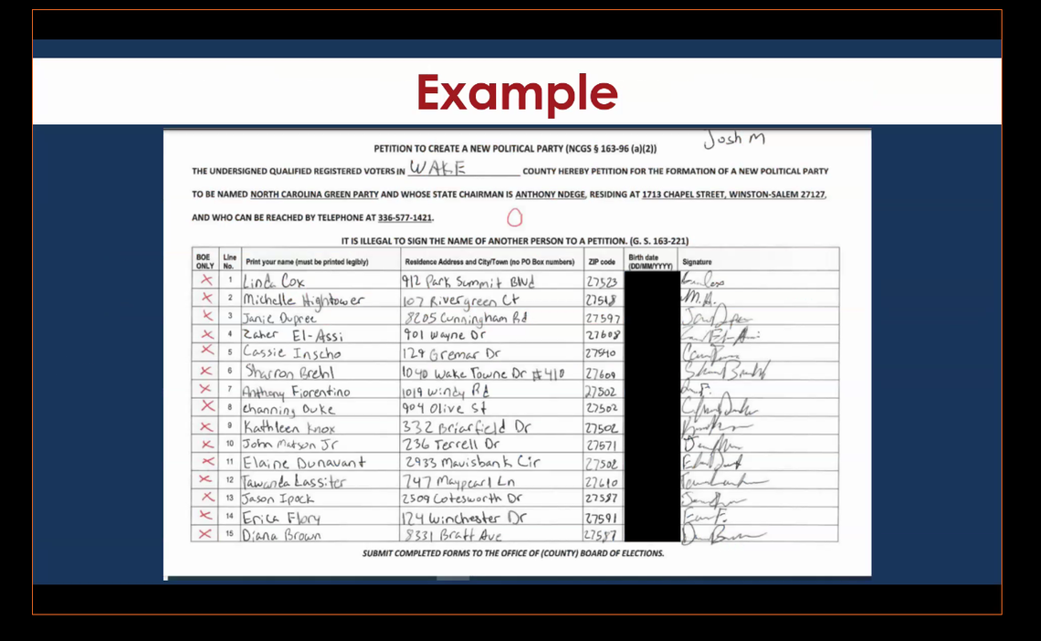 Potential evidence of voter fraud presented by the N.C. State Board of elections at their meeting on June 30, 2022.