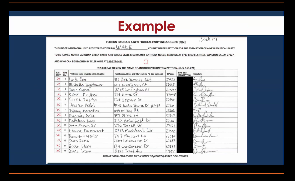 Potential evidence of voter fraud presented by the N.C. State Board of elections at their meeting on June 30, 2022.