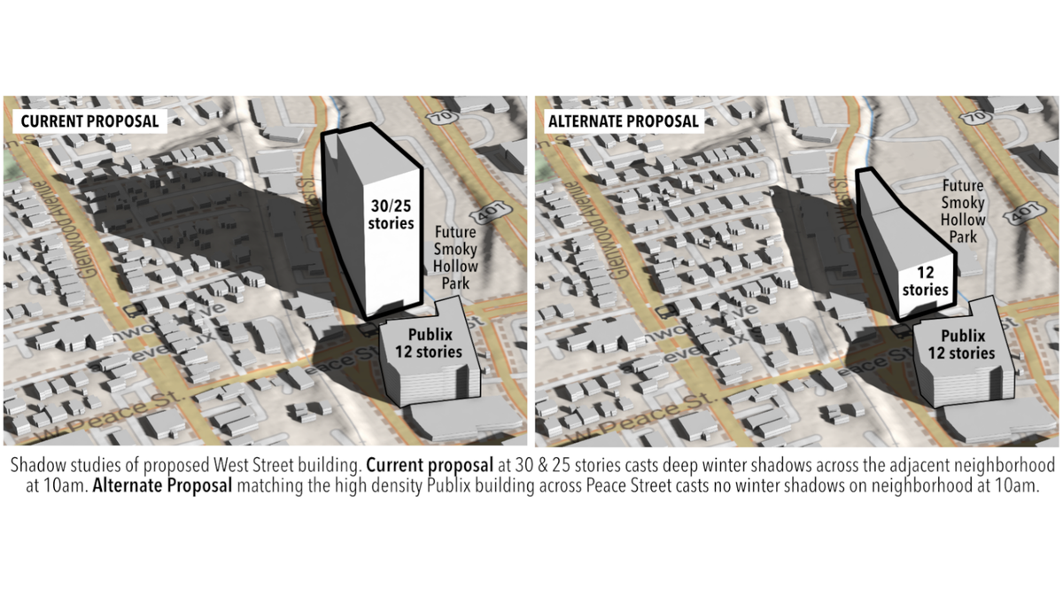 A shadow study of a proposal for a development at Peace Street in Raleigh.