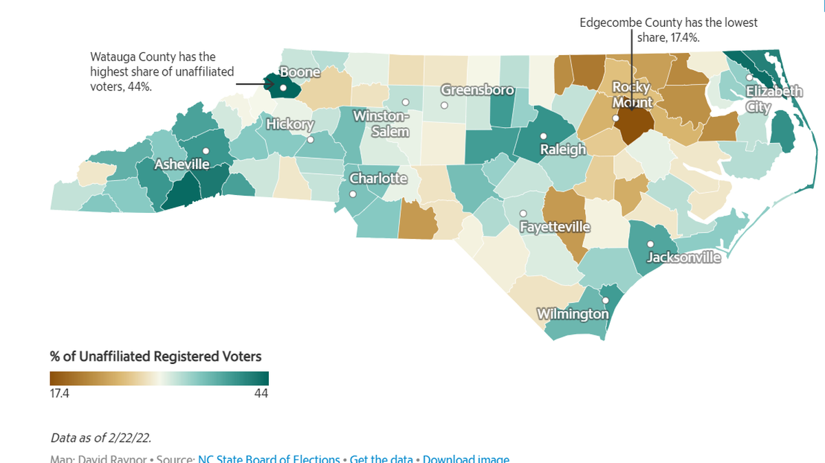 NC, party of none: Unaffiliated voters are now the state’s largest voting group