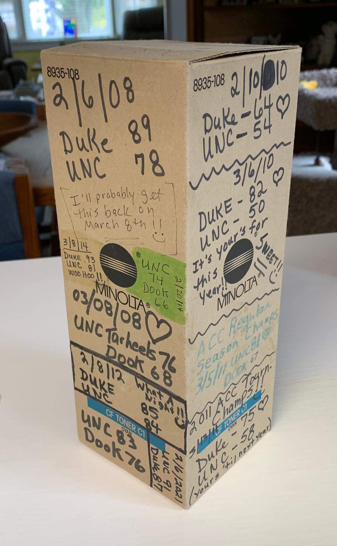 Twenty-eight years of Duke-UNC games are represented on this box that contains a bubble-wrapped Michelob Light from 1994, passed back and forth by a Duke fan and a UNC fan with each win in the rivalry. They’re retiring the bottle Saturday when Mike Krzyzewski retires.