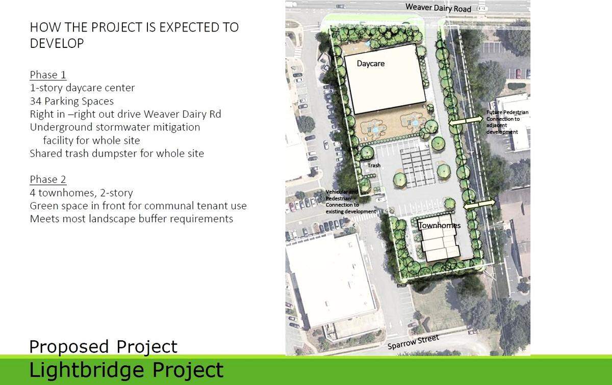 Lightbridge is planned for an infill lot at 1165 Weaver Dairy Road. It could add a daycare along the street and four, two-story townhomes to the rear of the 1.8-acre site.