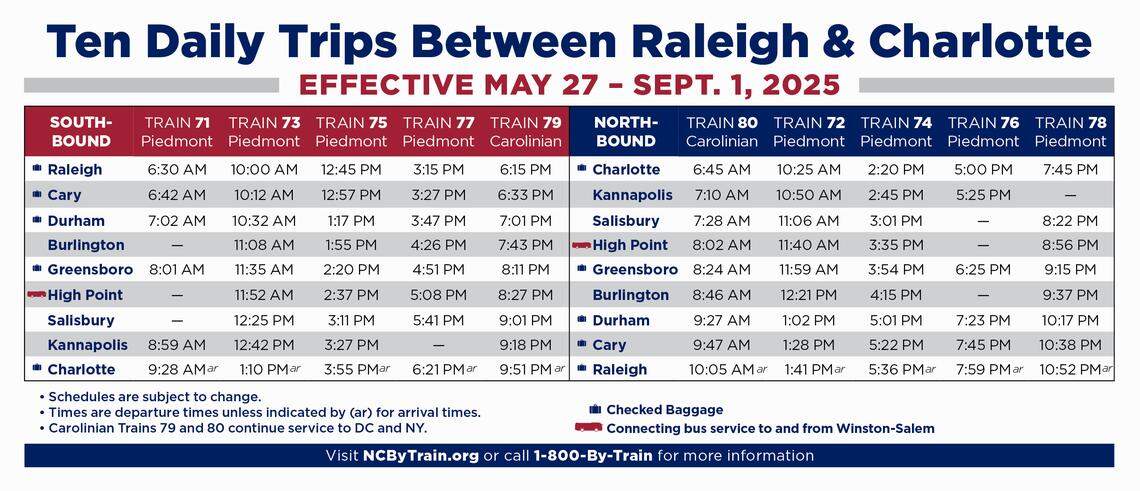 The summer 2025 schedule for the Piedmont and Carolinian passenger trains.