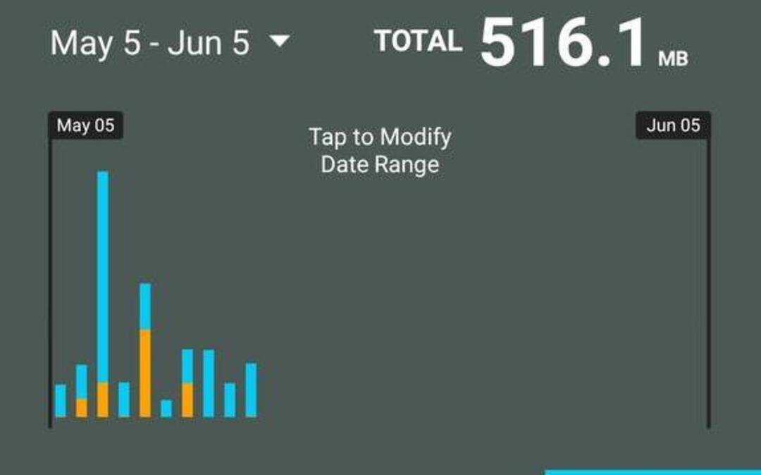 
The Republic Wireless app lets you track cellular data consumption.
