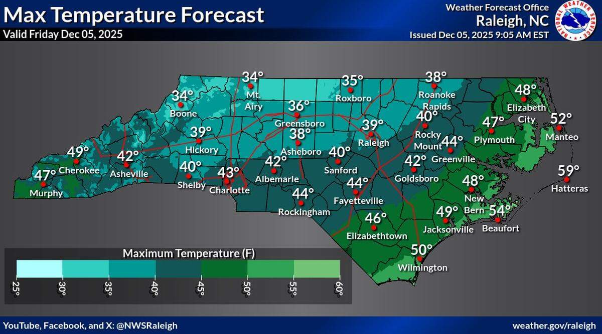 High temperatures in the Triangle on Friday, Dec. 5, were expected to reach the upper 30s.