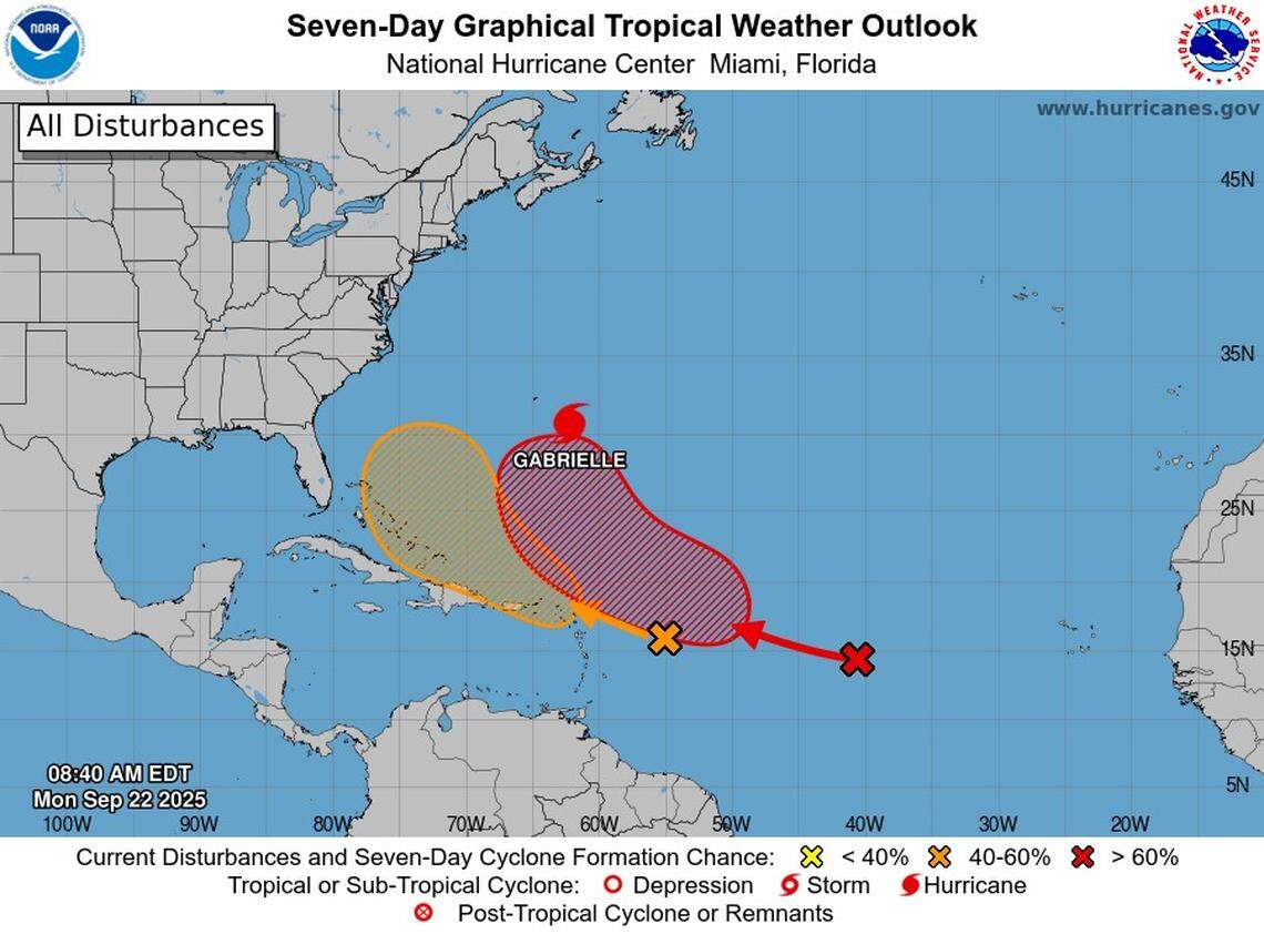 The National Hurricane Center is tracking Hurricane Gabrielle and two tropical waves in the Atlantic.