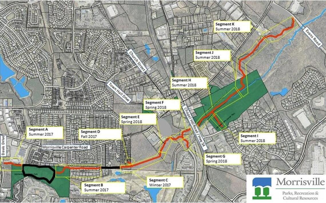 Morrisville breaks ground on crosstown greenway route