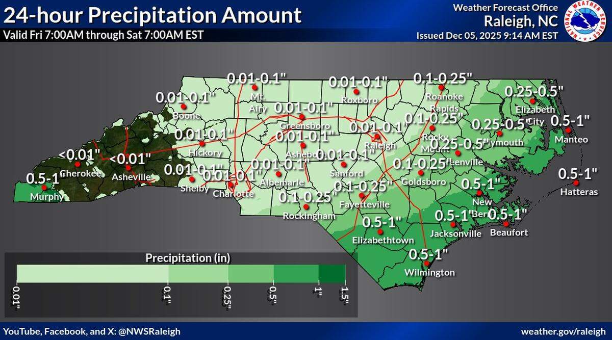 Rain is falling across central North Carolina on Friday, Dec. 5, 2025.