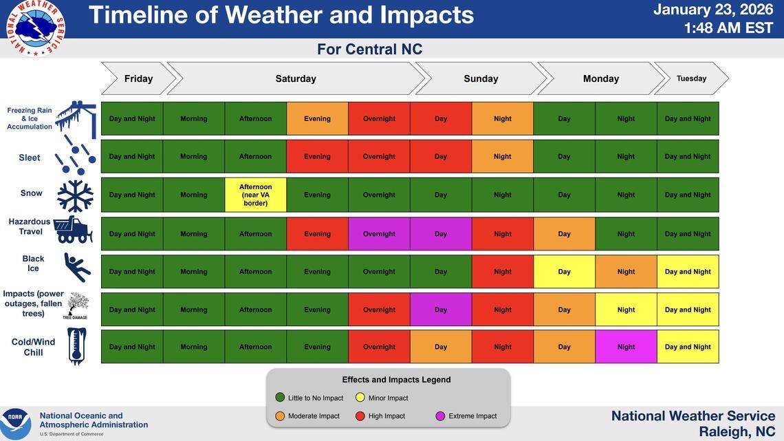 The upcoming winter storm is expected to cause power outages and disrupt travel across central North Carolina.