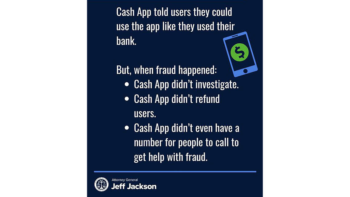 Cash App made fraud easier, NC attorney general says. Now, the state gets $1 million