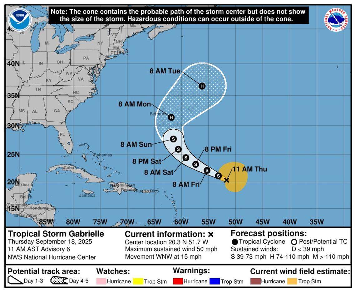 Tropical Storm Gabrielle continues to move toward the U.S., but meteorologists at the National Hurricane Center did not expect it to intensify greatly Thursday or Friday, Sept. 18-19.