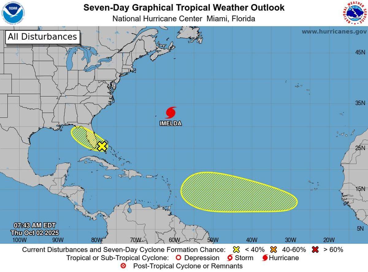 In addition to Imelda, the National Hurricane Center is tracking two disturbances in the Atlantic, both with low chances of developing over the next seven days, as of Thursday, Oct. 2.