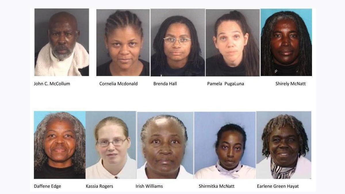 Warrants for arrest were obtained for several members of the McCollum Ranch for Continuing Criminal Enterprise, Involuntary Servitude of a Minor, Obtaining Property by False Pretense, and Conspiracy. Warrants for arrests were obtained for John C. McCollum, Brenda Hall, Cornelia McDonald, Pamela Puga Luna, Shirley McNatt, Daffene Edge, Kassia Rogers, Irish Williams, Shirnitka McNatt, and Earlene Hayat. Four of the ten suspects have been arrested; John McCollum, Cornelia McDonald, Brenda Hall and Pamela Puga Luna are currently being held on secured bonds in the Cumberland County Detention Center.
