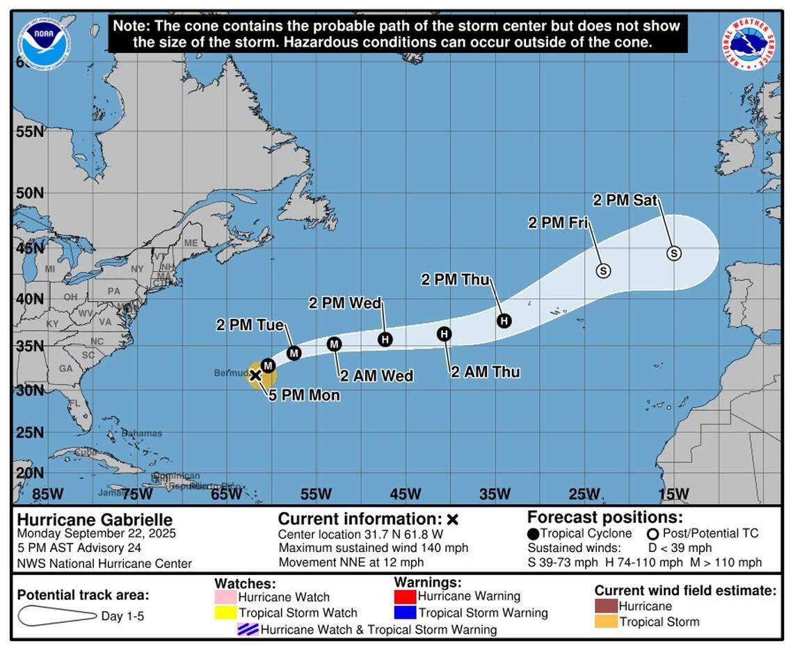 Hurricane Gabrielle intensified to a category 4 storm on Monday, Sept. 22, with maximum sustained winds of 140 mph.