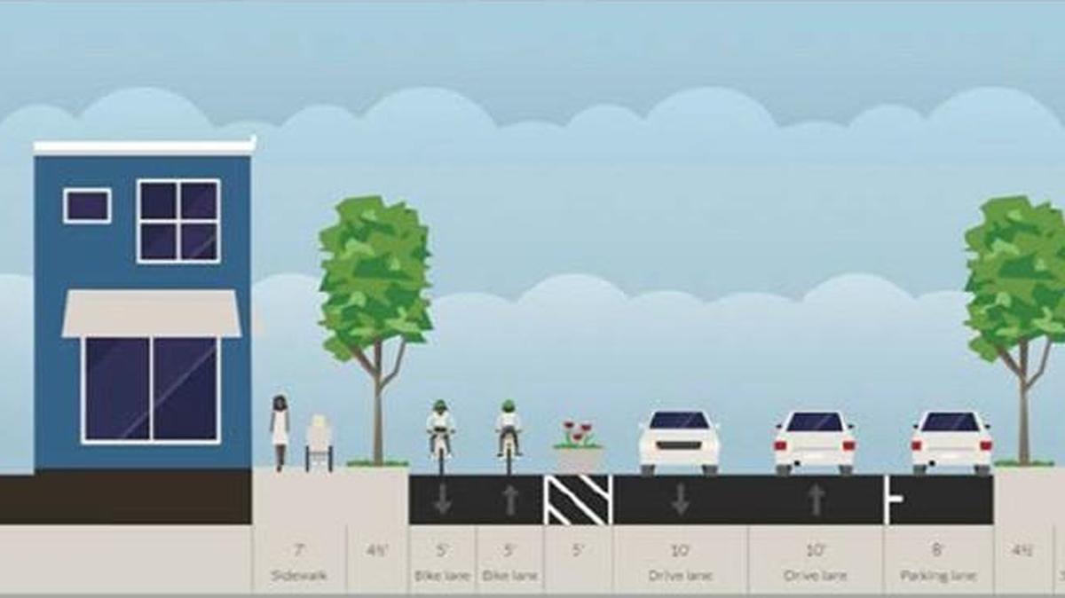 A cross-section of the planned West Street CycleTrack. The two-way dedicated bicycle lane will run five blocks along the west side of West Street from Jones Street south to Martin Street.