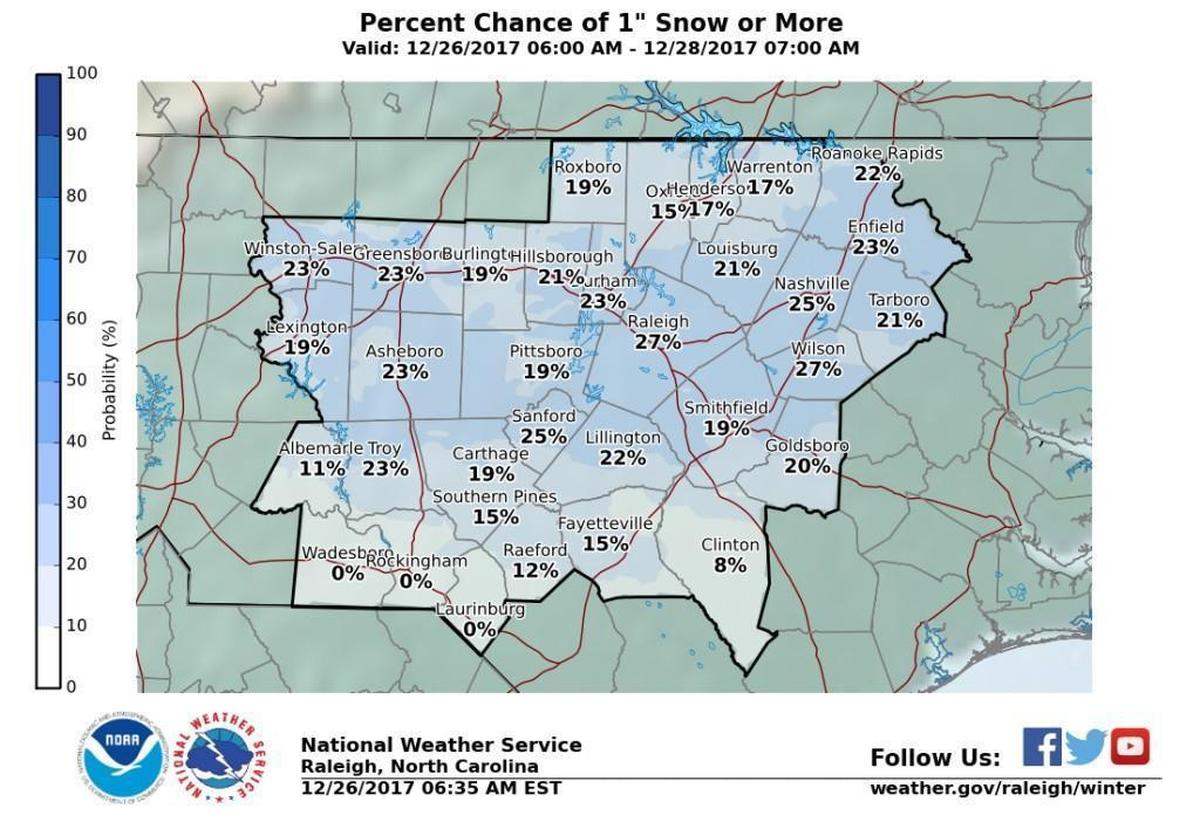 A forecast map showing the probability of 1 inch or more snow in central North Carolina from 6 a.m. Tuesday, Dec. 26 to 7 a.m. Thursday, Dec. 28, 2017.