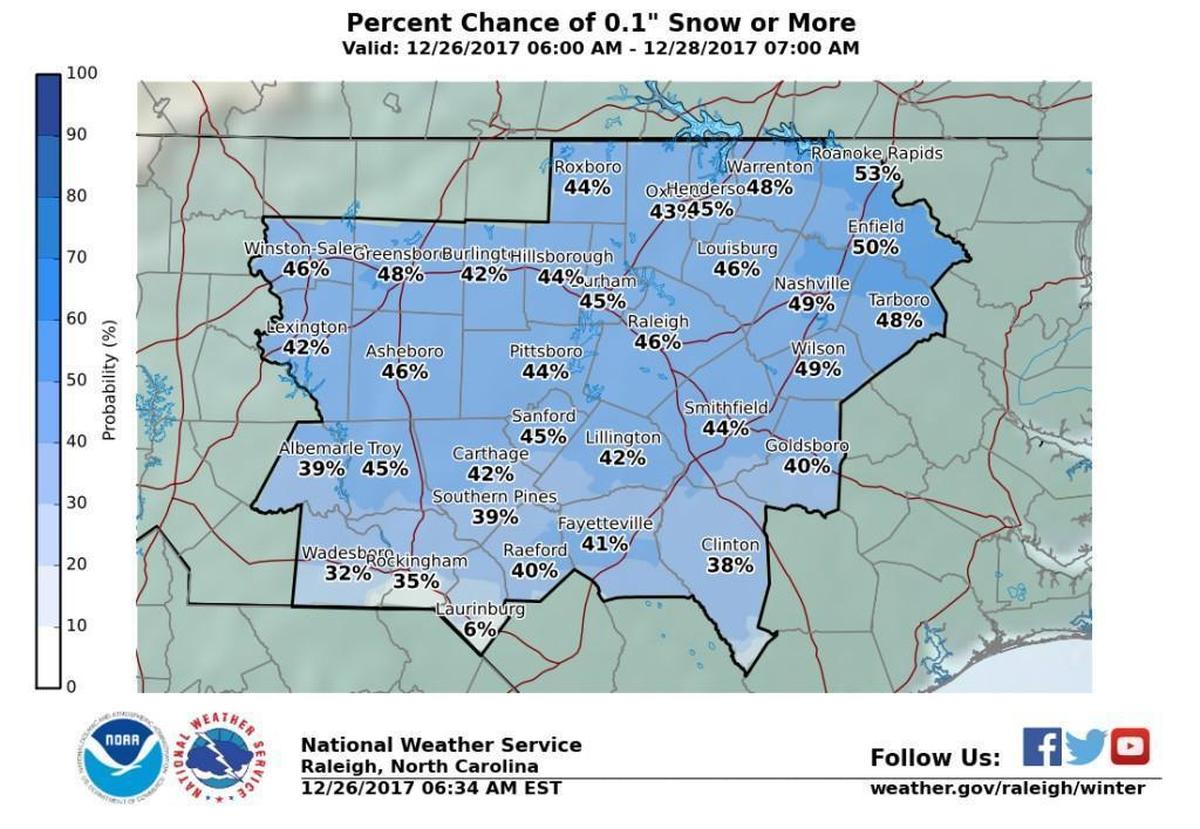 A forecast map showing the probability of one-tenth of an inch or more snow in central North Carolina from 6 a.m. Tuesday, Dec. 26 to 7 a.m. Thursday, Dec. 28, 2017.