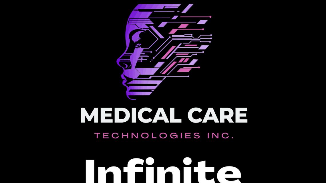 Medical Care Technologies (OTC:MDCE) Targets $100K Per Client with Real Game Used Disruptive AI Platform 