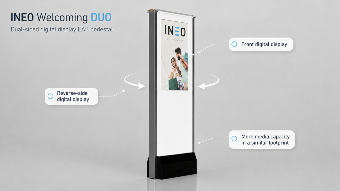 INEO Announces Patented INEO Welcoming DUO in Full Production with First Installation Underway in Leading UK Retailer 