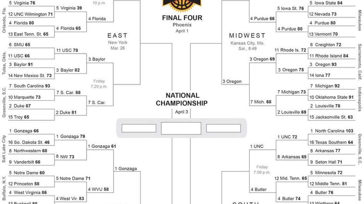 The NCAA touranment bracket through Thursday’s games.