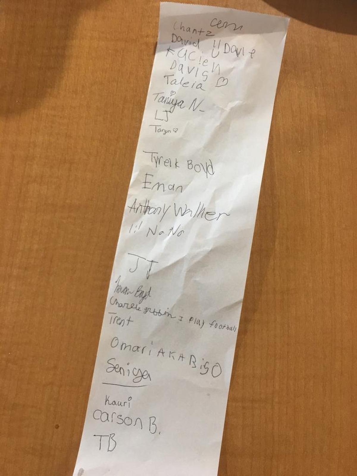 N.C. Central wide receiver Jacen Murphy got this list of autographs from a group of kids on campus for a camp this summer.